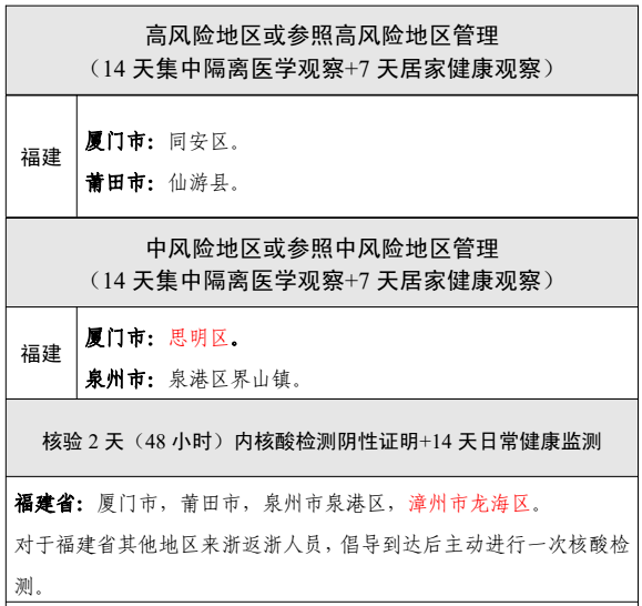 种承颜