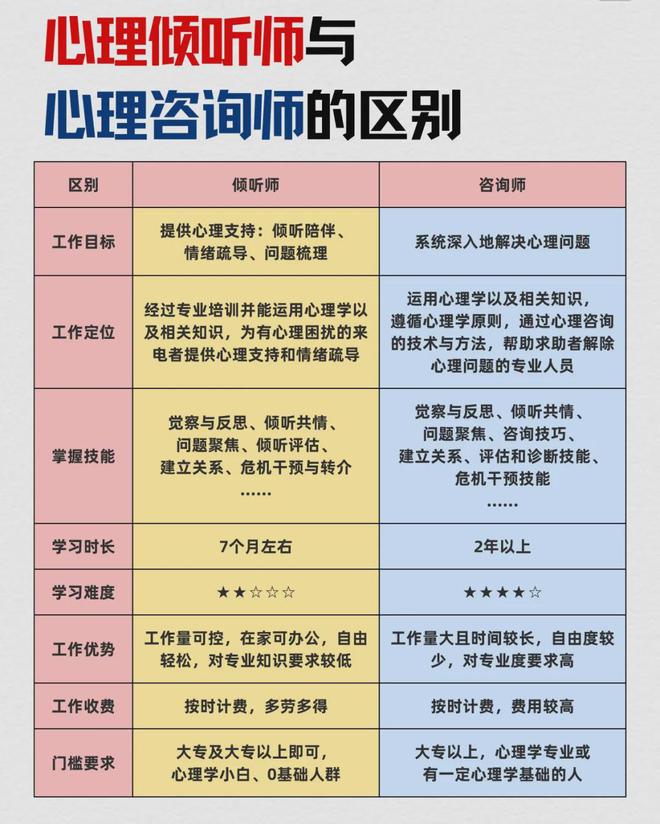 探索人类心灵深处的奥秘，早期心理测试与心理咨询的历程