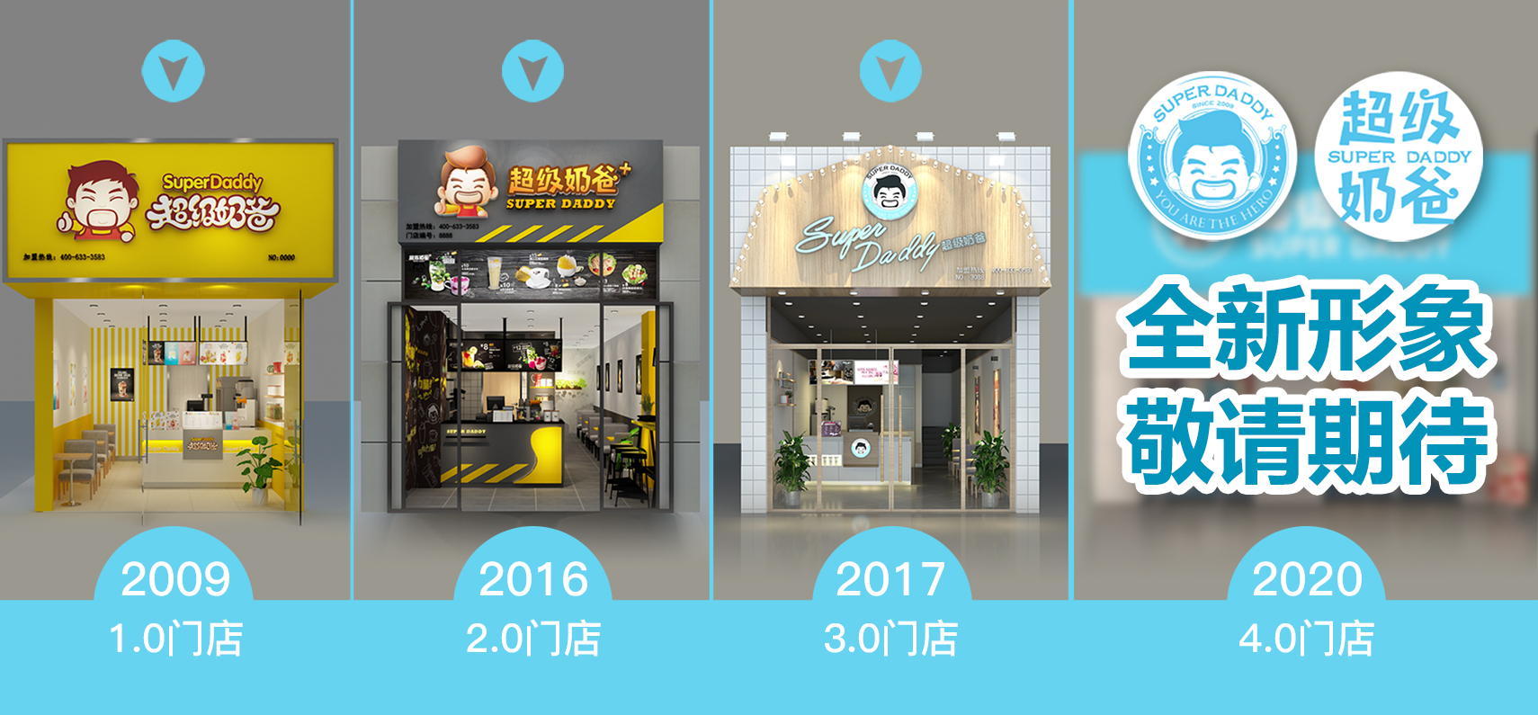早期加盟店的推荐，历史、特点与启示