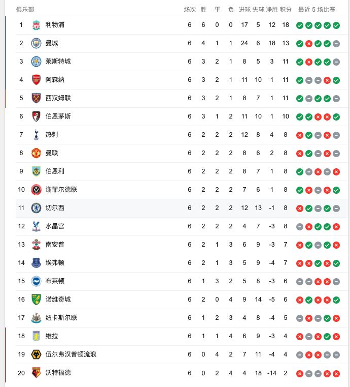 探寻欧洲足球荣耀的起点，早期欧冠积分榜回顾