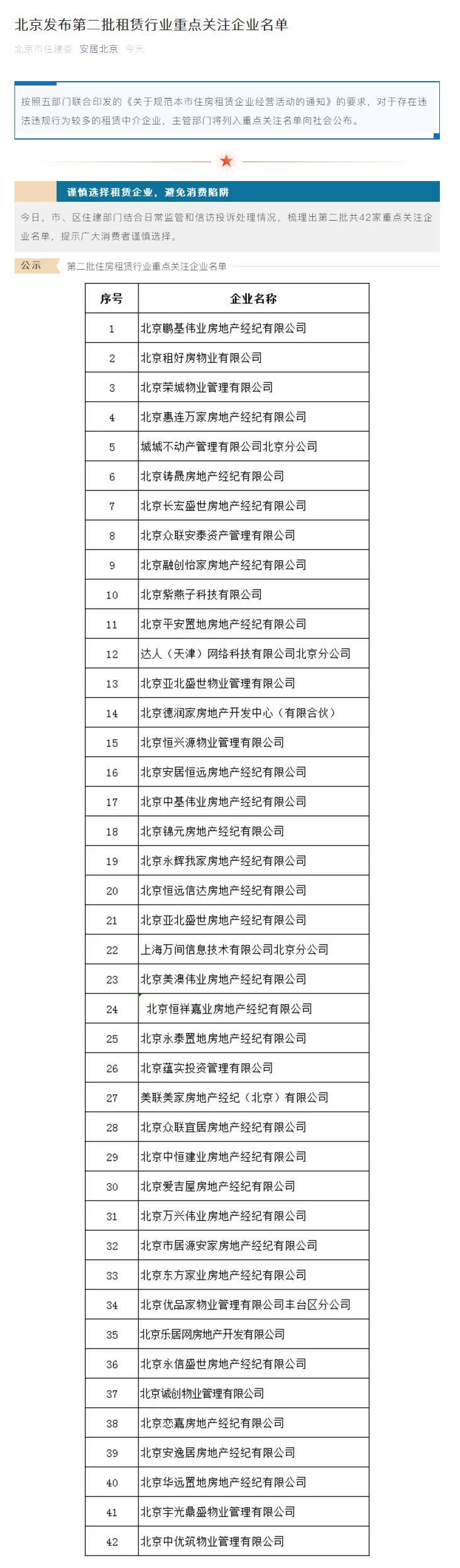 城城找房率先引领变革，开创透明房源新时代，引领行业变革的房源通报先锋