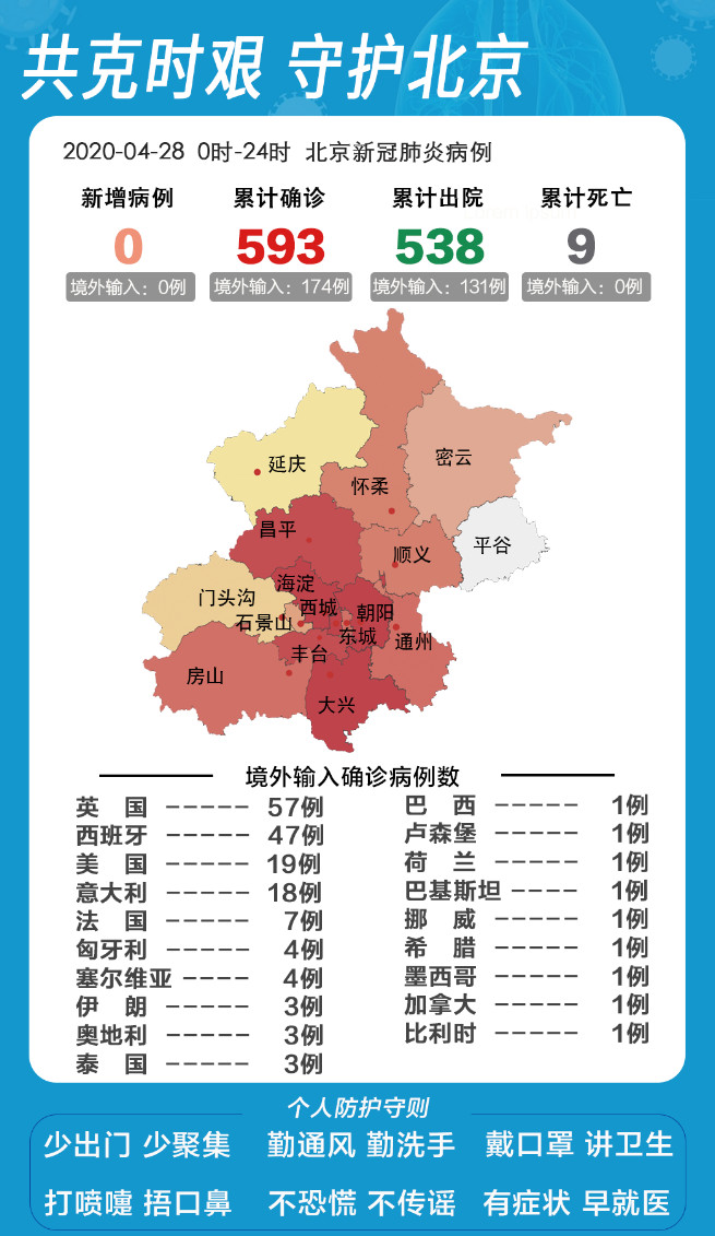 北京疫情最早情况深度解析