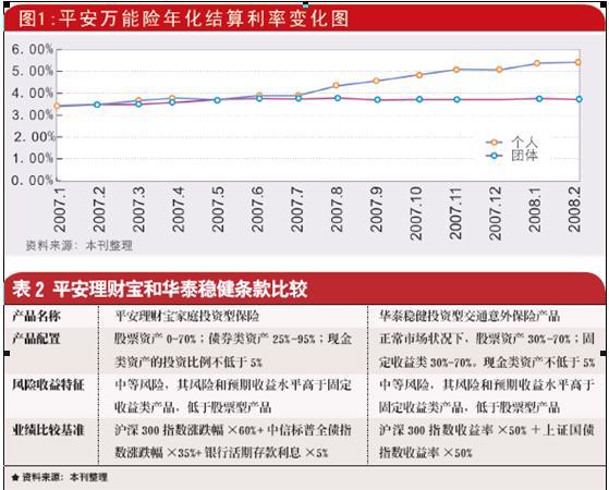 互联网安全的起源与发展，早期安全网址的回顾与展望