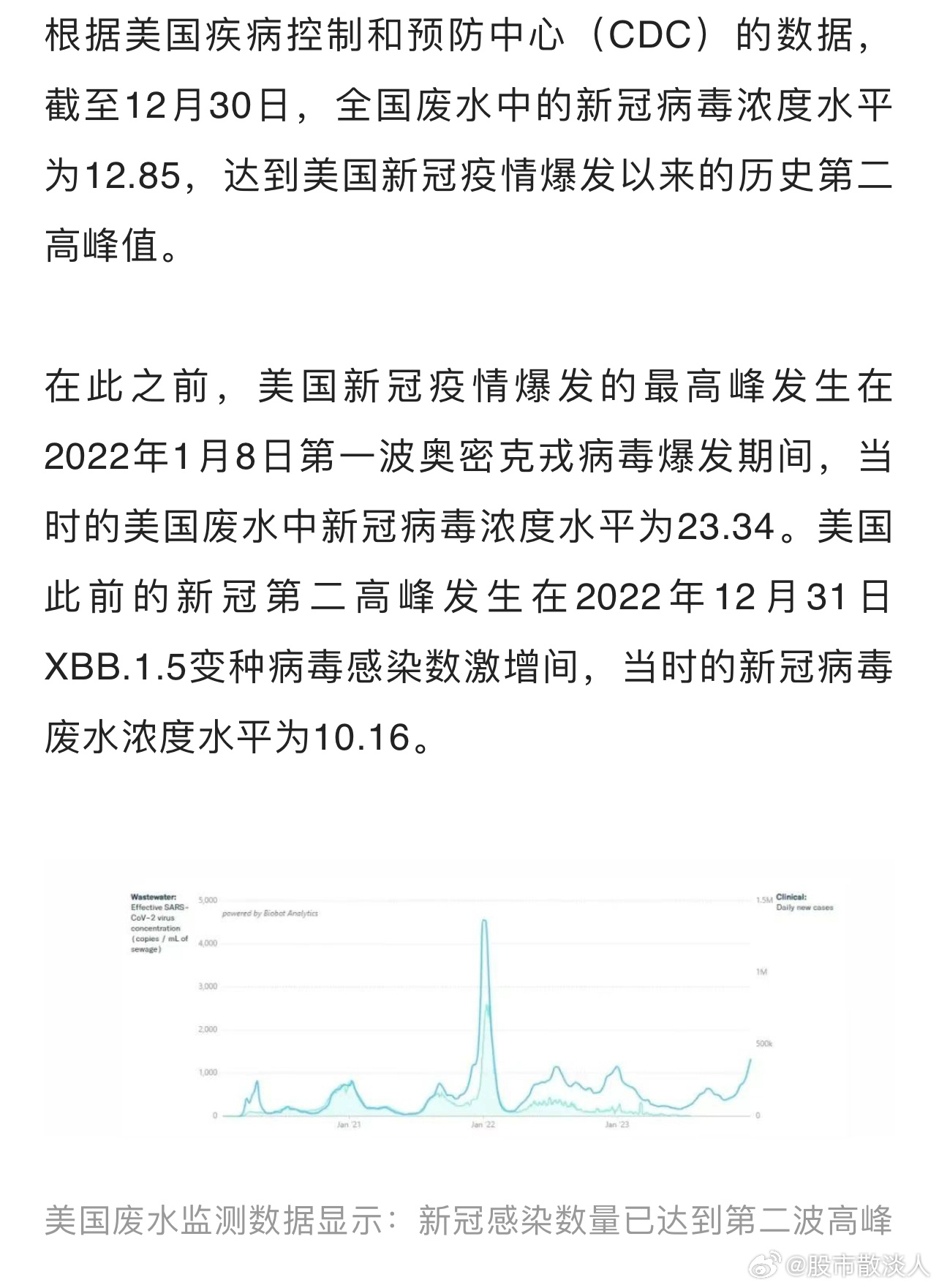 美国新冠最早数据的探索与启示