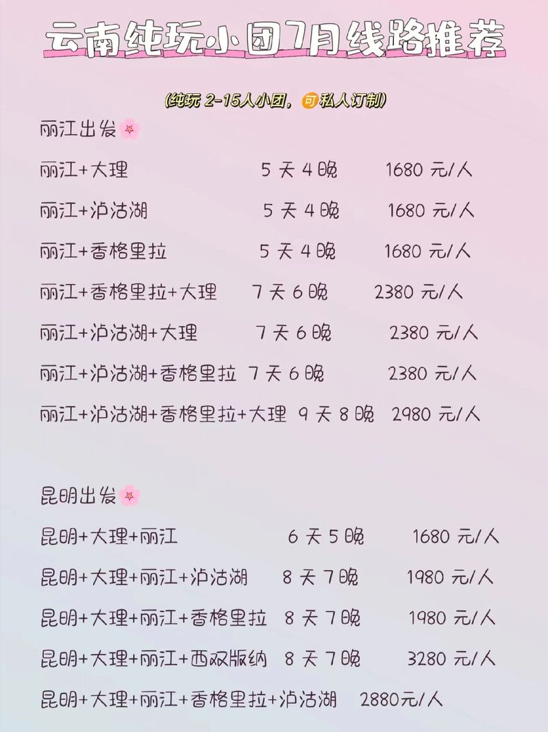 云南跟团游早期报价及其历史演变探究
