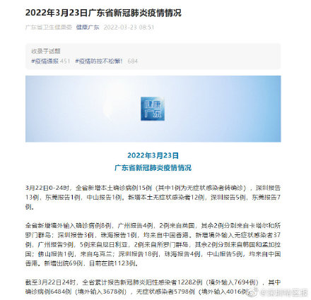 广东早期肺炎疫情状况概述