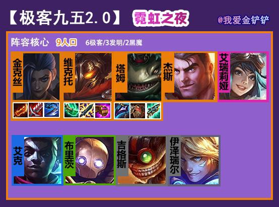 最早金克丝阵容解析与探讨