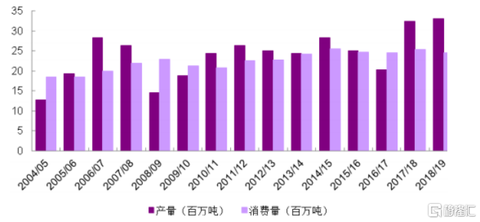巴西疫情最早更新数据及其影响概述