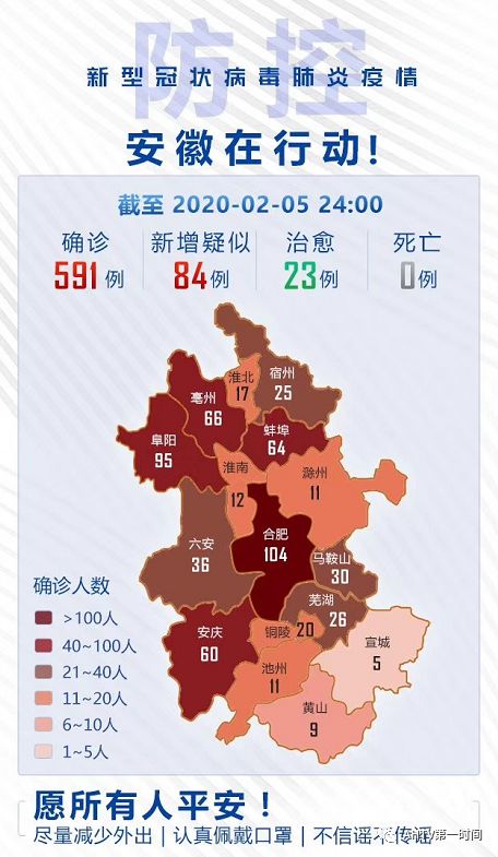 安徽新冠最早疫情更新报告，最新动态与数据分析
