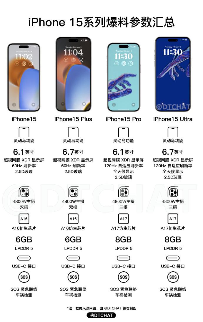 苹果最早十五元的价格变迁回顾