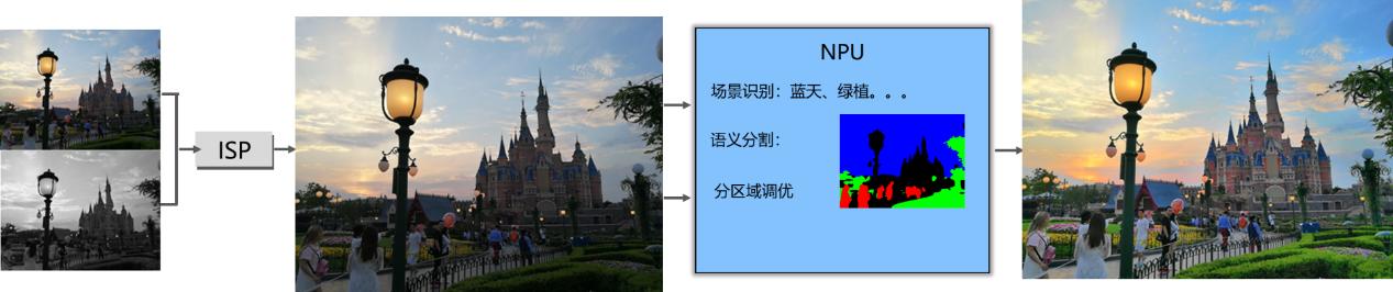 最早的抖音短视频，引领时代的先驱之作