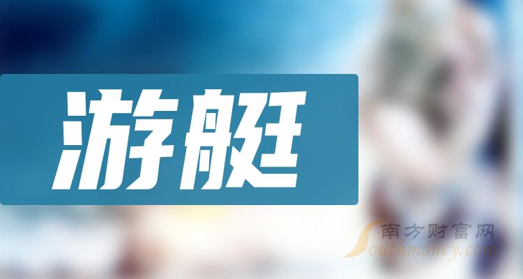 揭开历史篇章序幕，早期天海防务消息揭秘