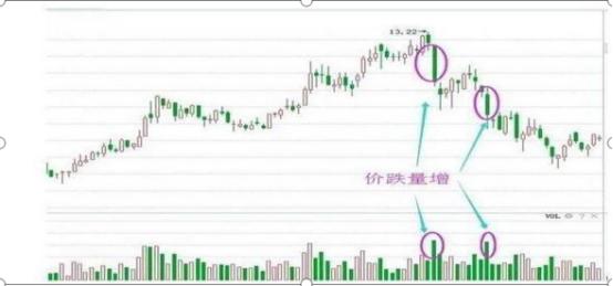 巴菲特最早的持仓股票，探究投资之路的起点