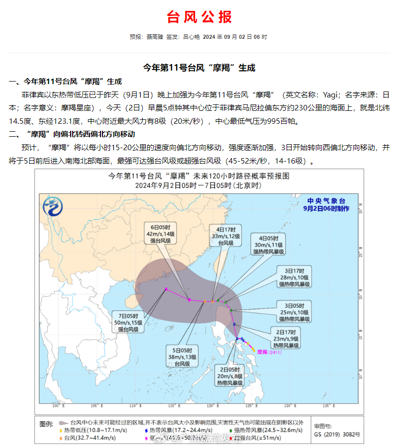 台风最早生成消息揭秘，影响与应对之策