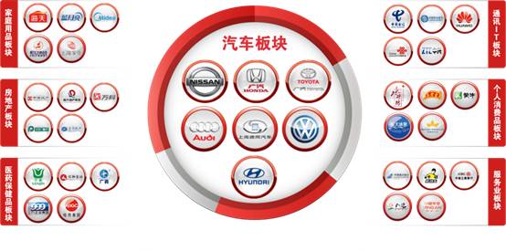 省广集团的历史沿革与发展轨迹，探寻早期信息与发展轨迹