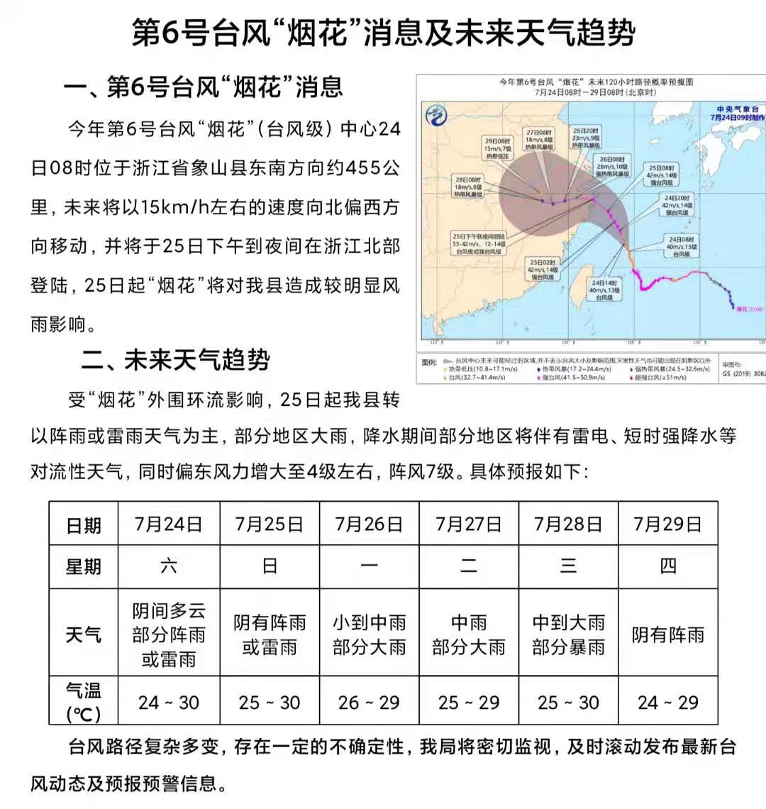关于今年第6号台风的深度解析与最新信息
