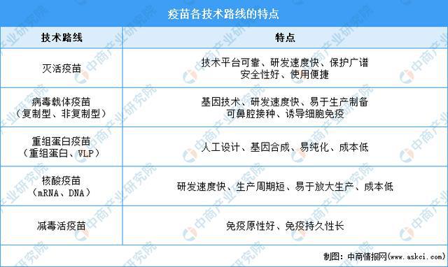 新冠疫苗全球首批数据揭示，疫苗效能与全球抗疫新进展