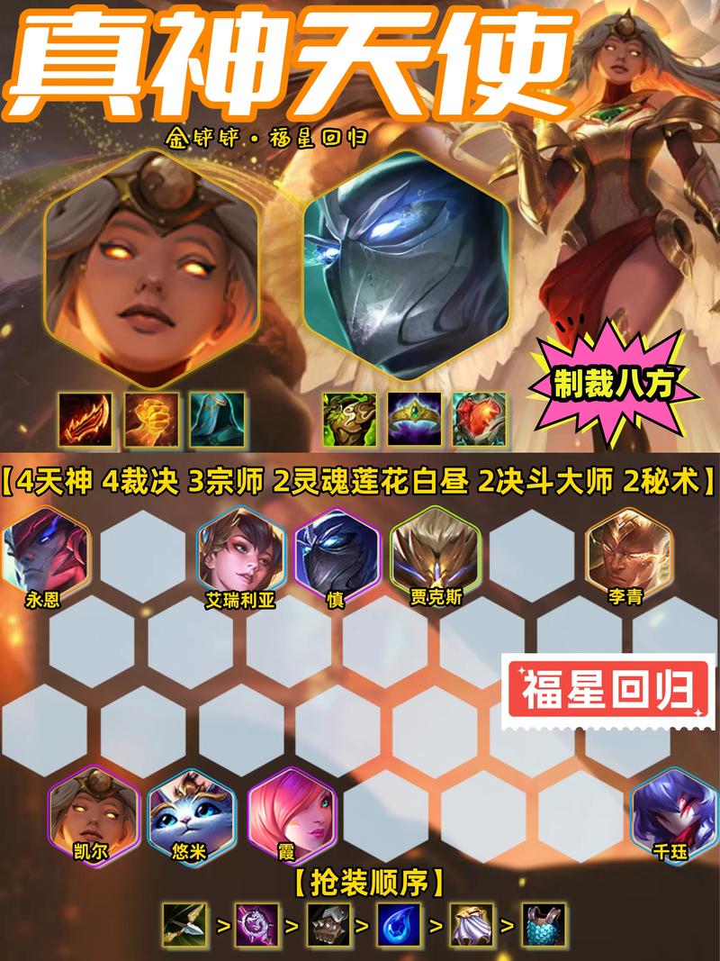 云顶之弈早期攻略揭秘，掌握核心策略，成为天神级巅峰玩家