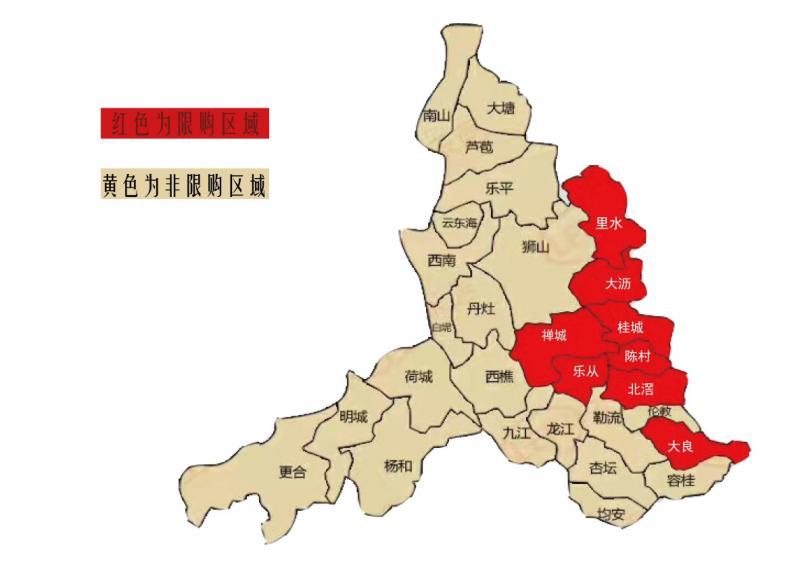 佛山市早期房价探析与回顾