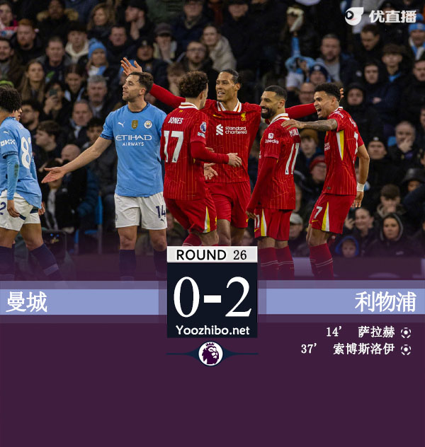 曼城与利物浦对决预测，英伦战火一触即发