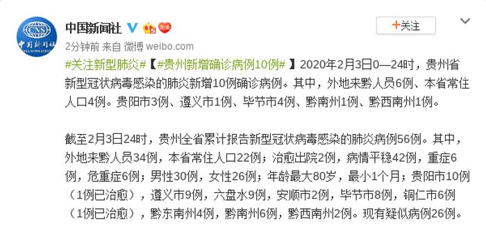 速阳羽