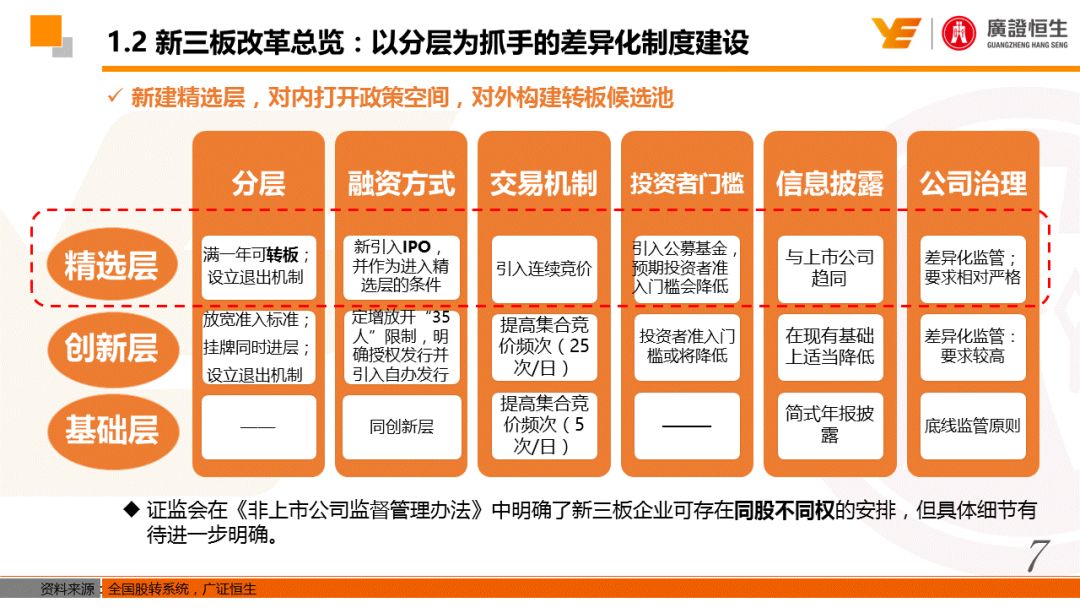 公众号早期主题推荐，探索之路与启示