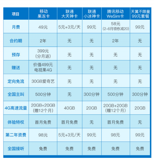 天下彩最早网址，历史沿革与在线彩票革新的探索之路