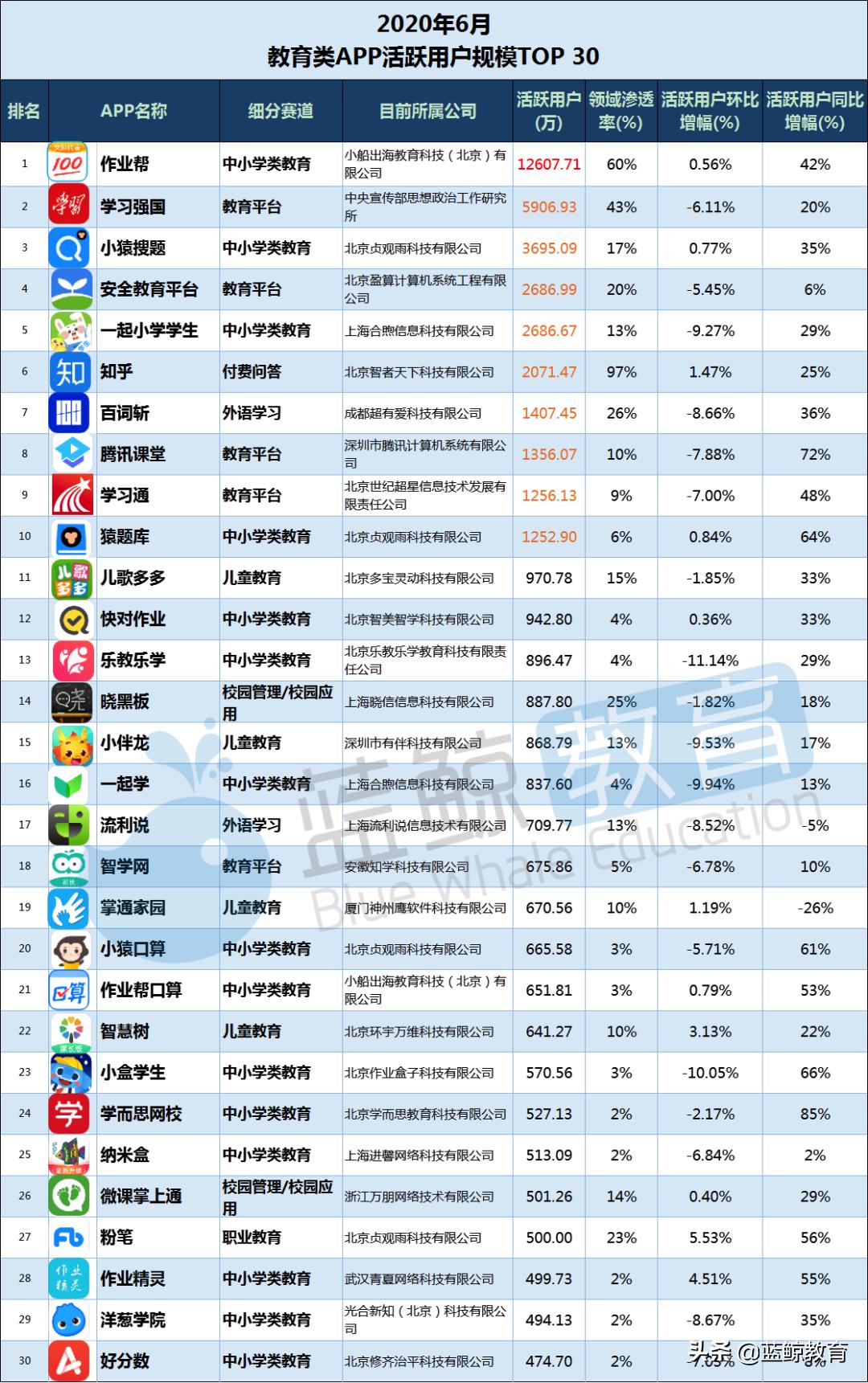 晓搜题最早版，探索之路与启示