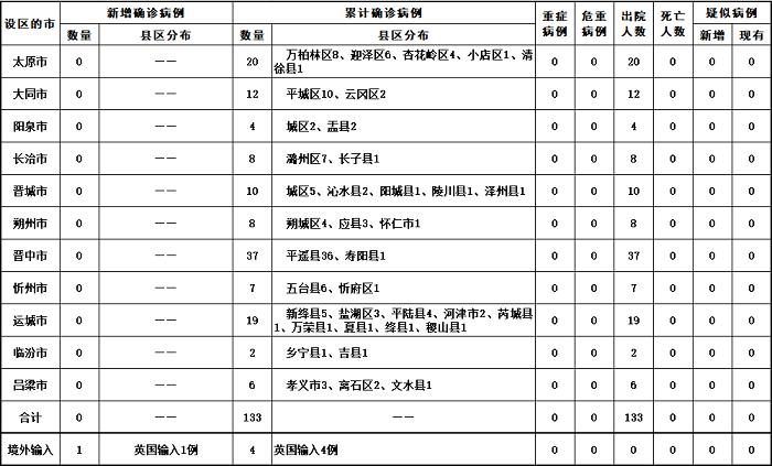 武汉疫情揭开序幕，首位确诊患者的勇敢揭示者