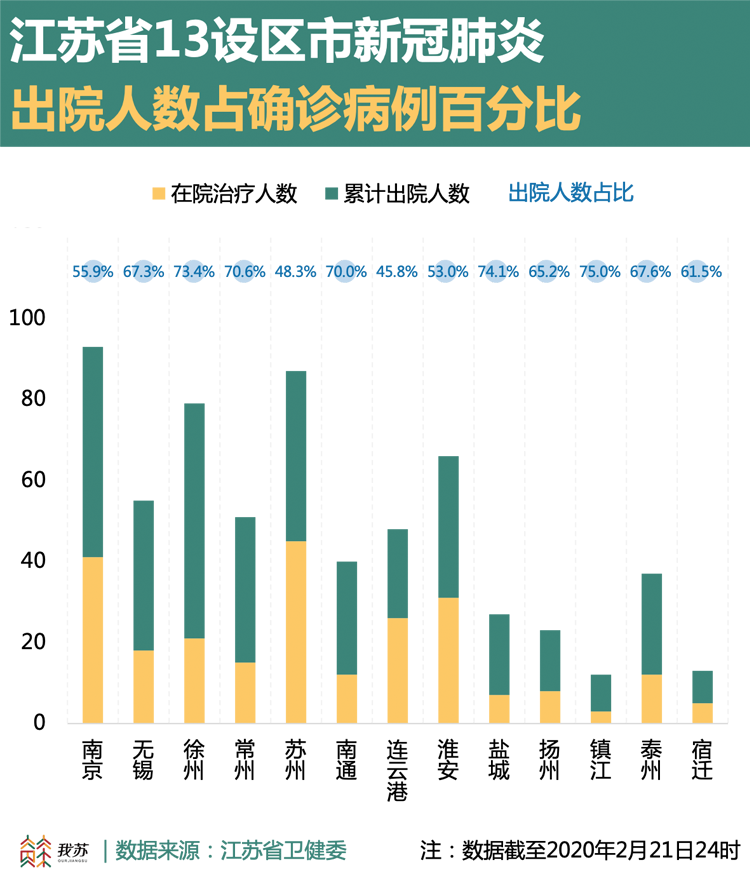 中国疫情最早情况，江苏抗疫之路与经验启示