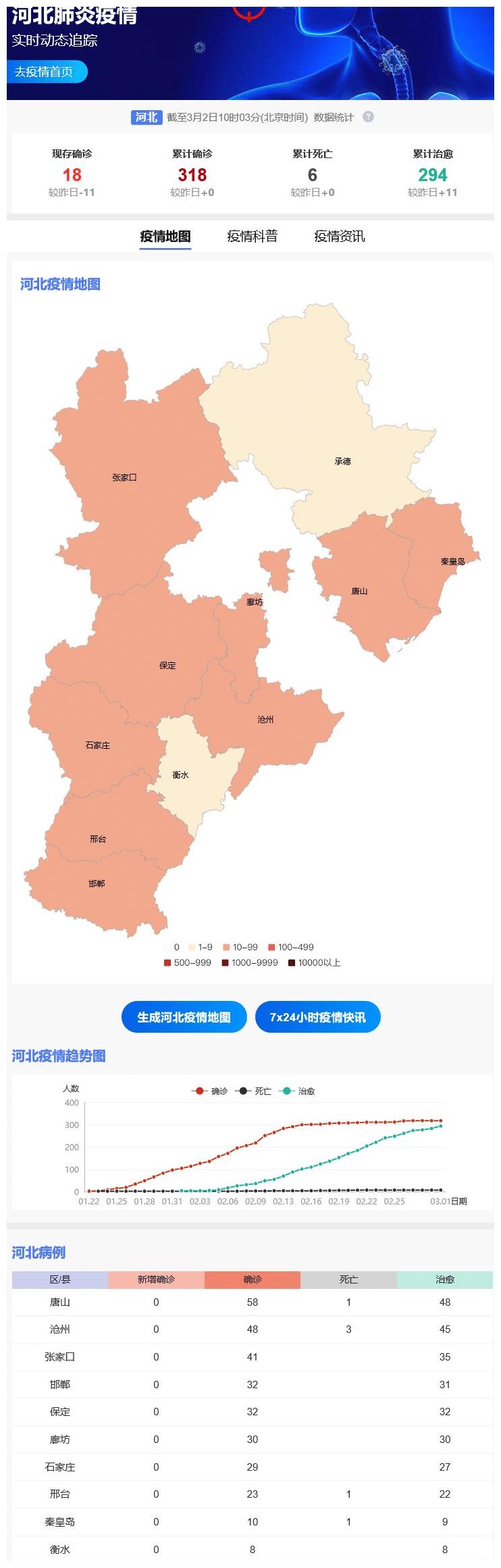 河北疫情最早情况揭秘，现状与防控措施分析