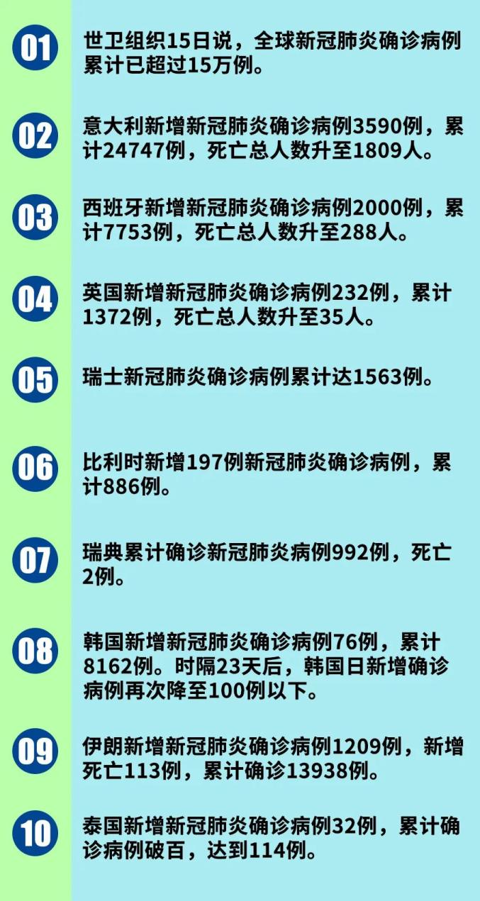新冠肺炎起源探讨，历史、科学与社会视角下的时间解析