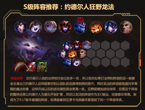 云顶之弈早期英雄战力无敌，探索初期的最强英雄
