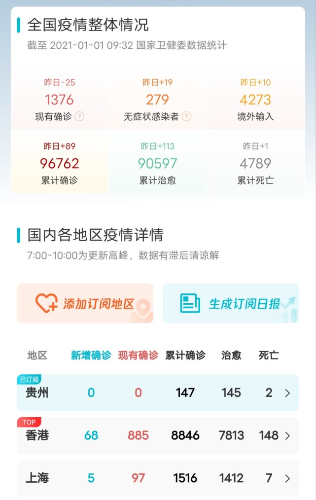 今日全国疫情最新动态更新，疫情动态实时掌握