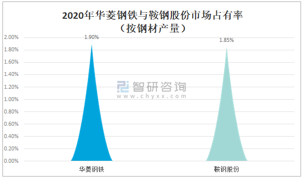 华菱钢铁股份的早期历程，追溯历史探寻发展之源