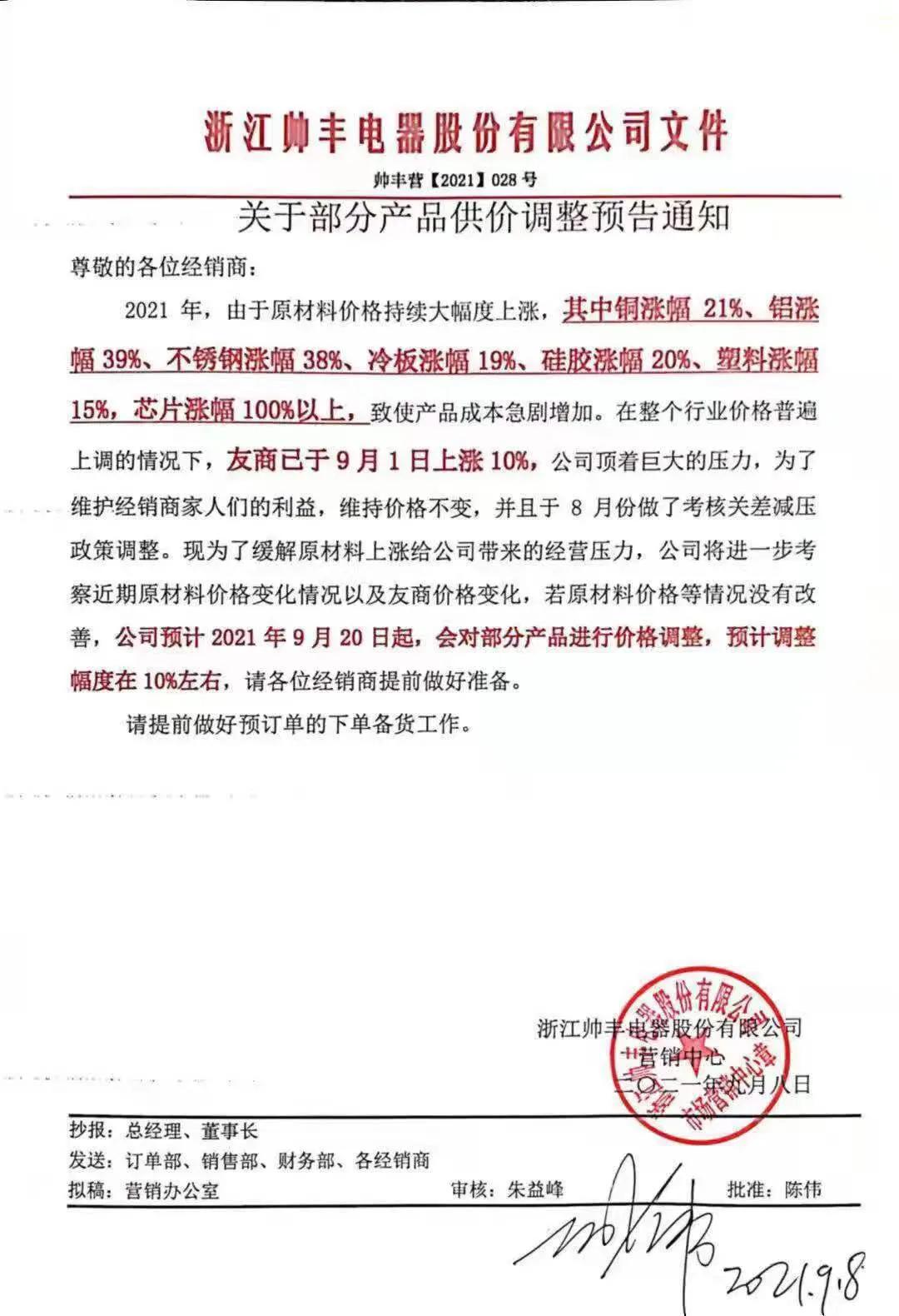 帅丰电器上市之路，早期消息、市场洞察与早期上市消息揭秘