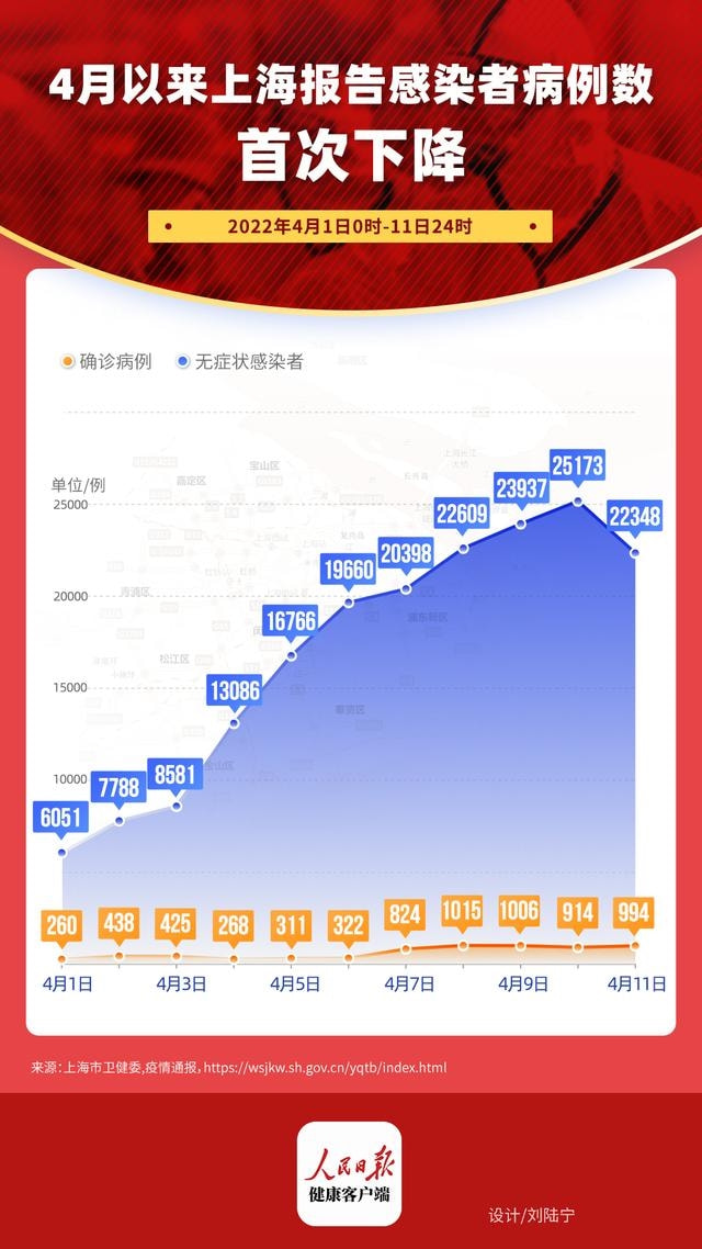 2025年4月 第5页