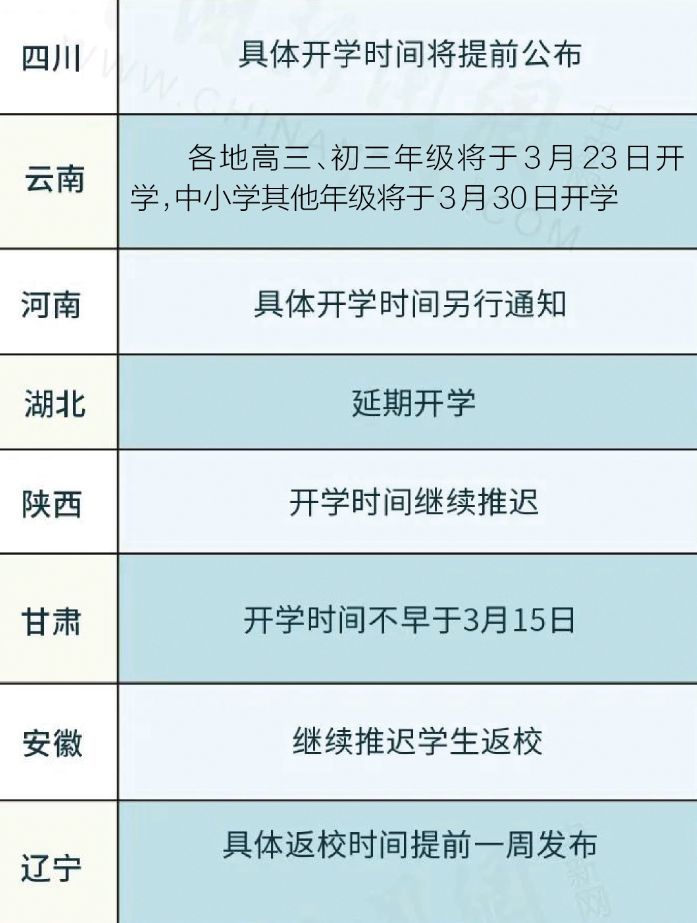 安徽领跑开学时间，地域教育开启新篇章