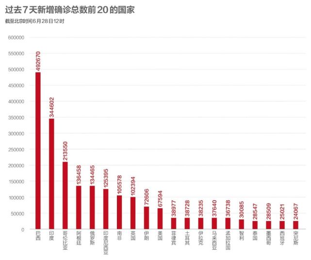 探寻疫情初期的关键线索，最早确诊新冠病毒人数揭秘
