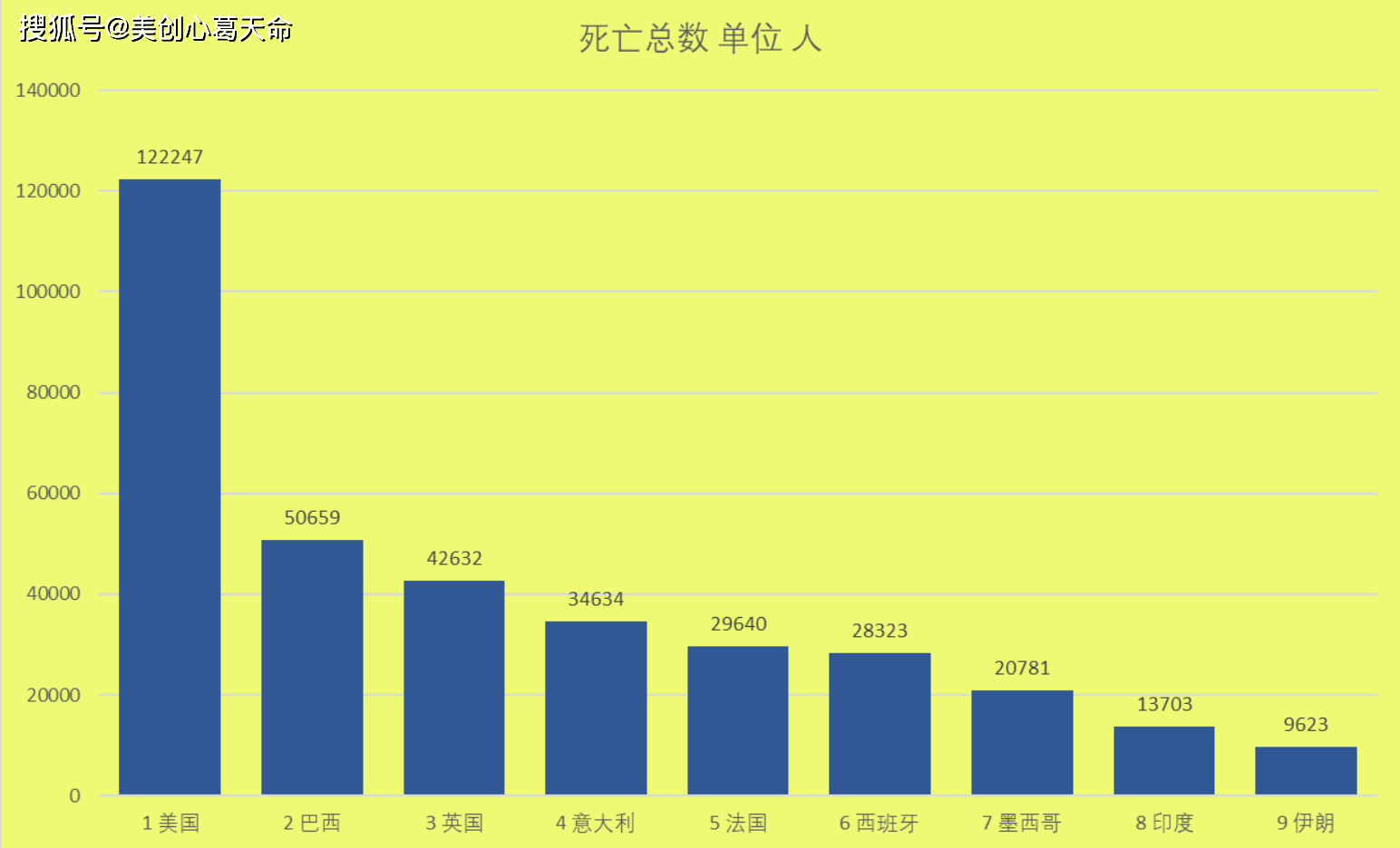 2025年5月1日 第4页