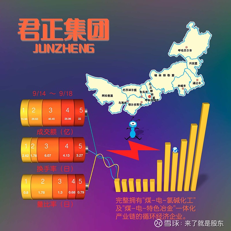 君正集团最新消息揭秘，揭开最早消息的神秘面纱