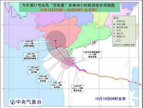 人类与大自然的博弈，最早气象台风消息揭秘