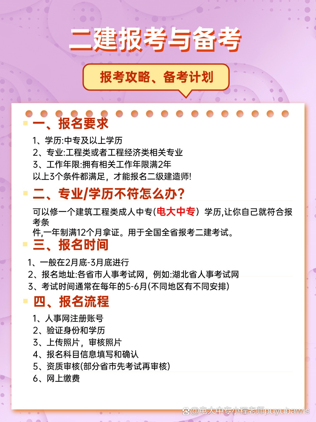 早期二级建造师报考条件及其历史演变概述