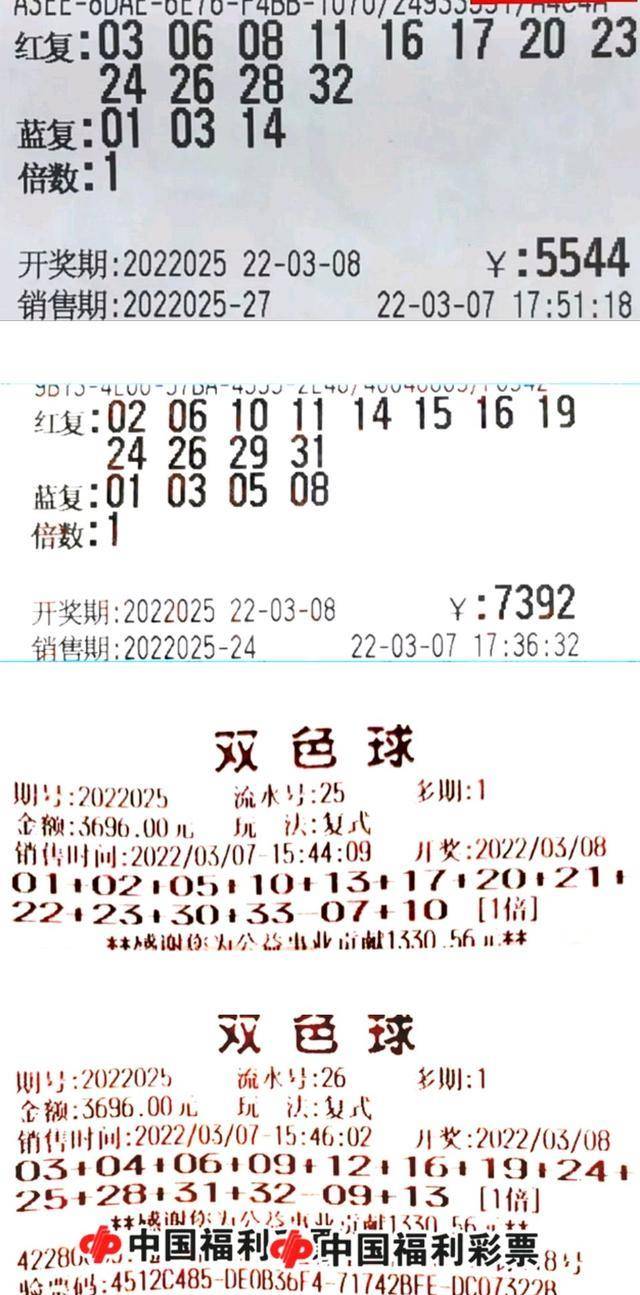 金源