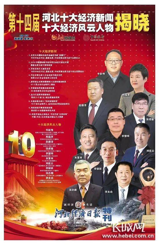 国内经济前沿动态，历史变迁、现状分析与未来展望