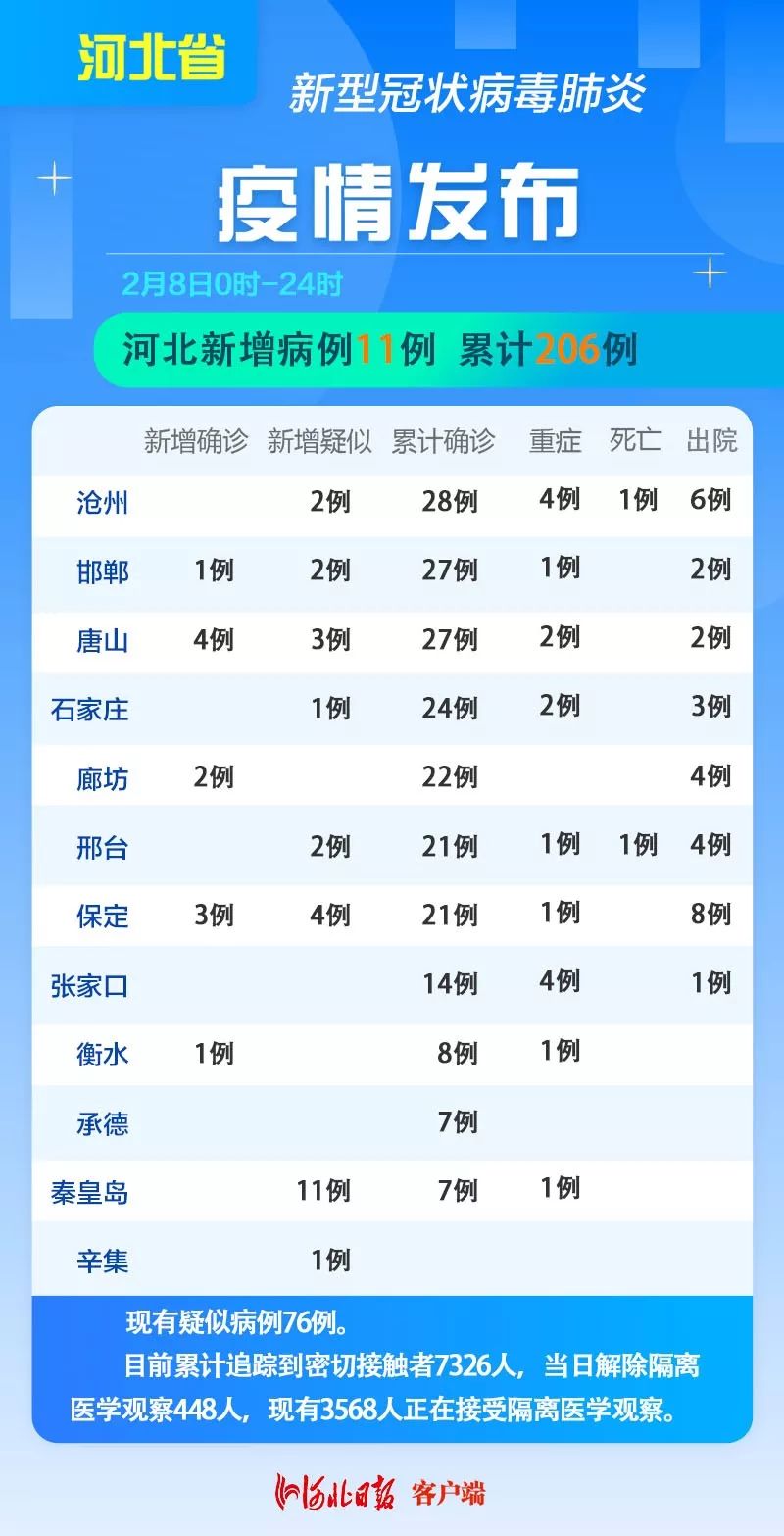 金若