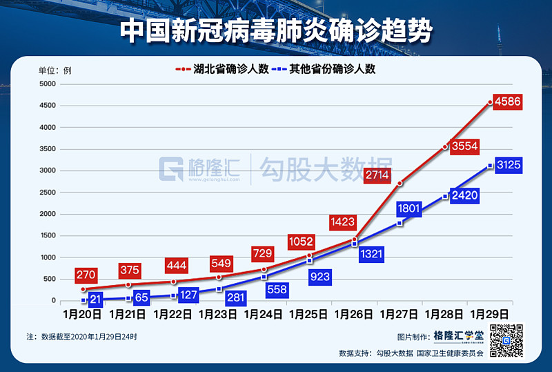探寻新冠肺炎疫情最早案例的起源与应对之道