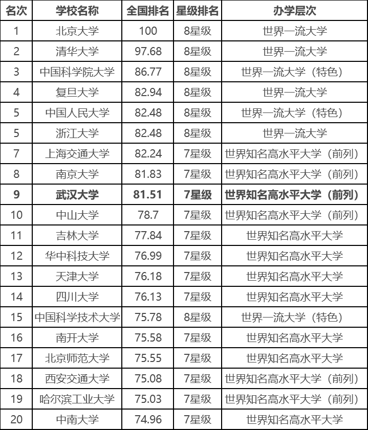 2025年5月8日 第4页