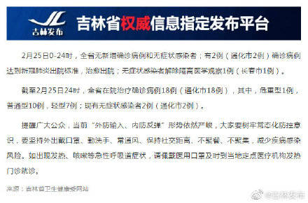 冠状病毒最早通报吉林，回顾疫情起源与未来展望
