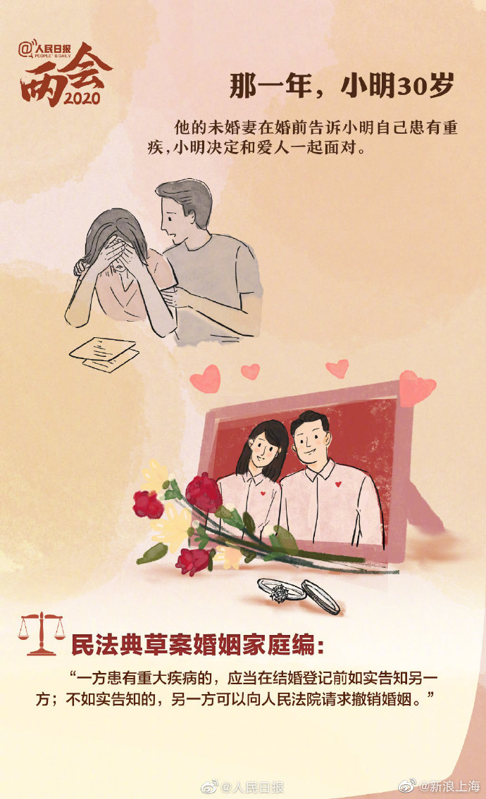关于最新离婚民法典解读与探讨，2021年离婚法的早期解读